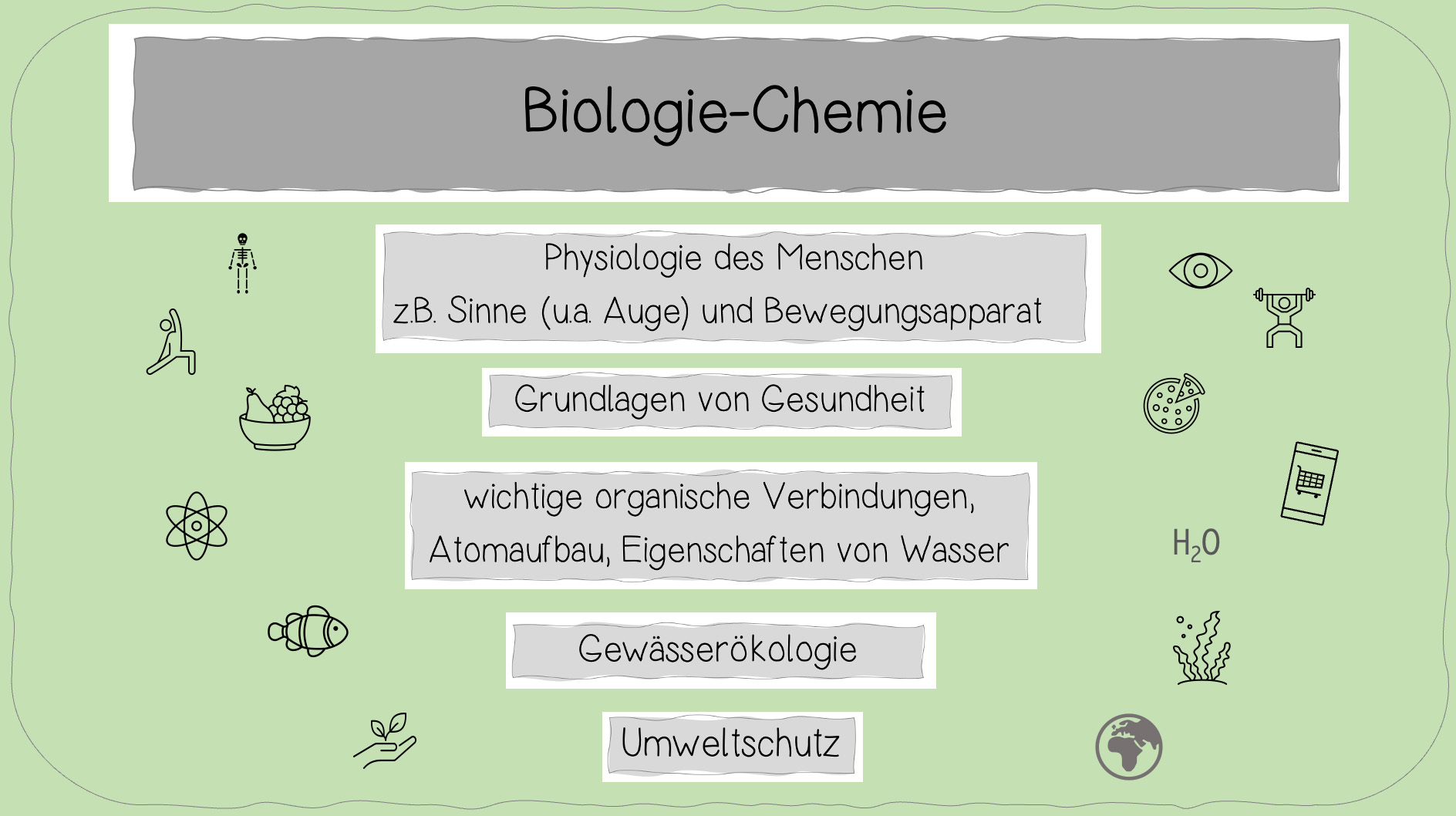 Hautpflege & Heilkräuter