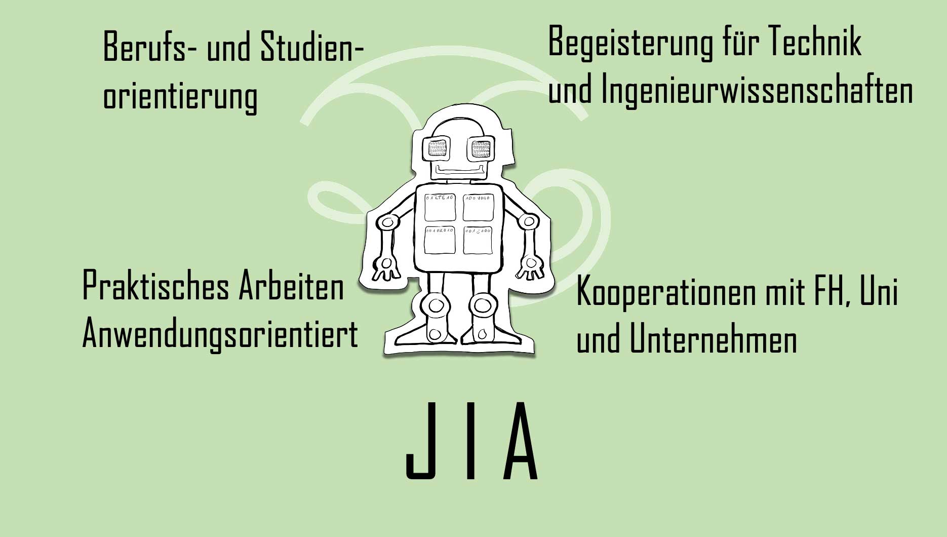 JIA